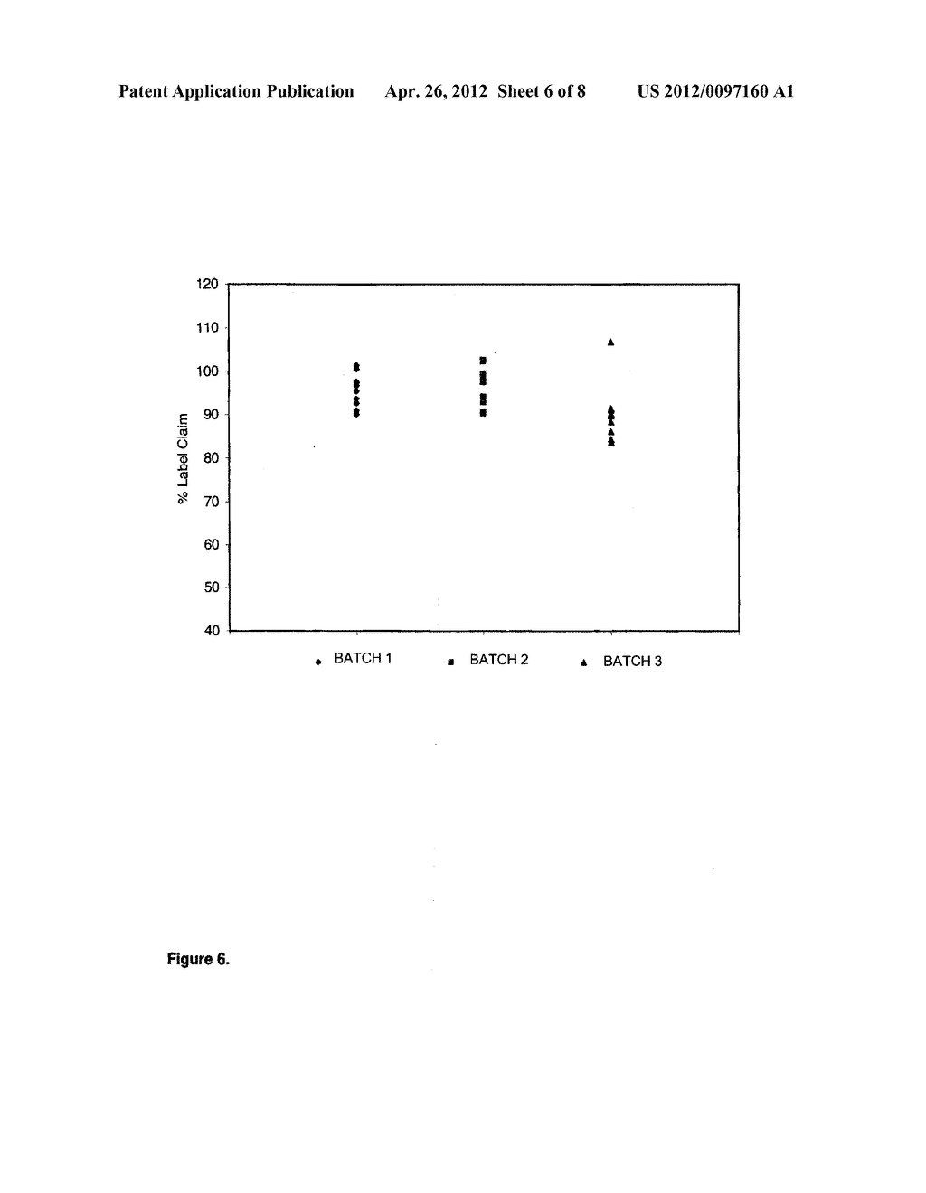 AGGLOMERATE FORMULATIONS INCLUDING ACTIVE PHARMACEUTICAL AGENTS WITH     TARGETED PARTICLE SIZES - diagram, schematic, and image 07