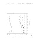 NANOMESH PHONONIC STRUCTURES FOR LOW THERMAL CONDUCTIVITY AND     THERMOELECTRIC ENERGY CONVERSION MATERIALS diagram and image