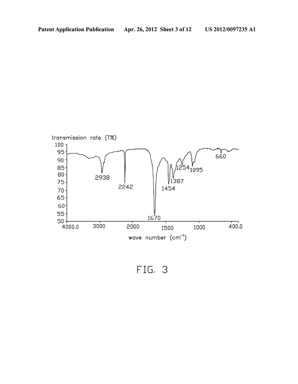 PHOTOELECTRIC CONVERSION DEVICE AND METHOD FOR MAKING THE SAME - diagram, schematic, and image 04