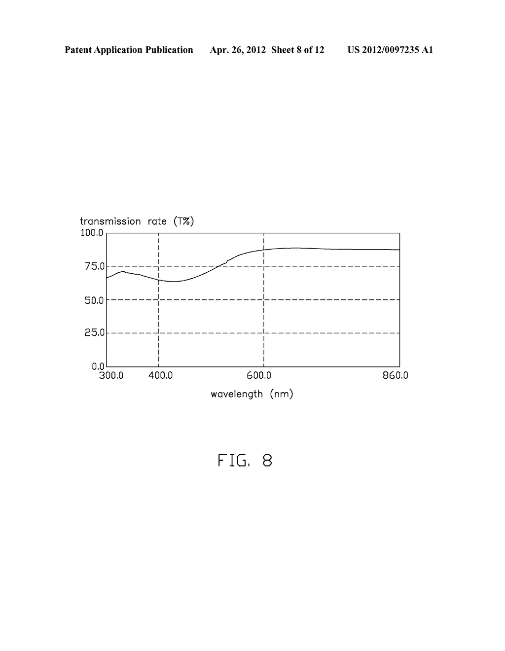 PHOTOELECTRIC CONVERSION DEVICE AND METHOD FOR MAKING THE SAME - diagram, schematic, and image 09