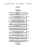 METHOD FOR ROUGHENING SUBSTRATE SURFACE, METHOD FOR MANUFACTURING     PHOTOVOLTAIC DEVICE, AND PHOTOVOLTAIC DEVICE diagram and image