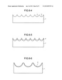 METHOD FOR ROUGHENING SUBSTRATE SURFACE, METHOD FOR MANUFACTURING     PHOTOVOLTAIC DEVICE, AND PHOTOVOLTAIC DEVICE diagram and image