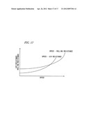 PNEUMATIC TIRE diagram and image