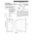 NON-IONIC ALKALI POLYMER SOLUTIONS FOR ENHANCED OIL RECOVERY IN A     SUBTERRANEAN FORMATION diagram and image