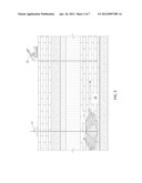 NON-IONIC ALKALI POLYMER SOLUTIONS FOR ENHANCED OIL RECOVERY IN A     SUBTERRANEAN FORMATION diagram and image