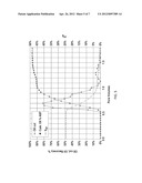 NON-IONIC ALKALI POLYMER SOLUTIONS FOR ENHANCED OIL RECOVERY IN A     SUBTERRANEAN FORMATION diagram and image