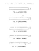 PACKAGE SUBSTRATE AND FABRICATION METHOD THEREOF diagram and image