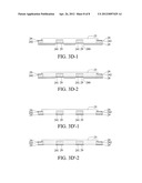 PACKAGE SUBSTRATE AND FABRICATION METHOD THEREOF diagram and image