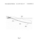 Downhole Mechanism diagram and image