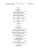 WEIGHT MEASURING APPARATUS diagram and image