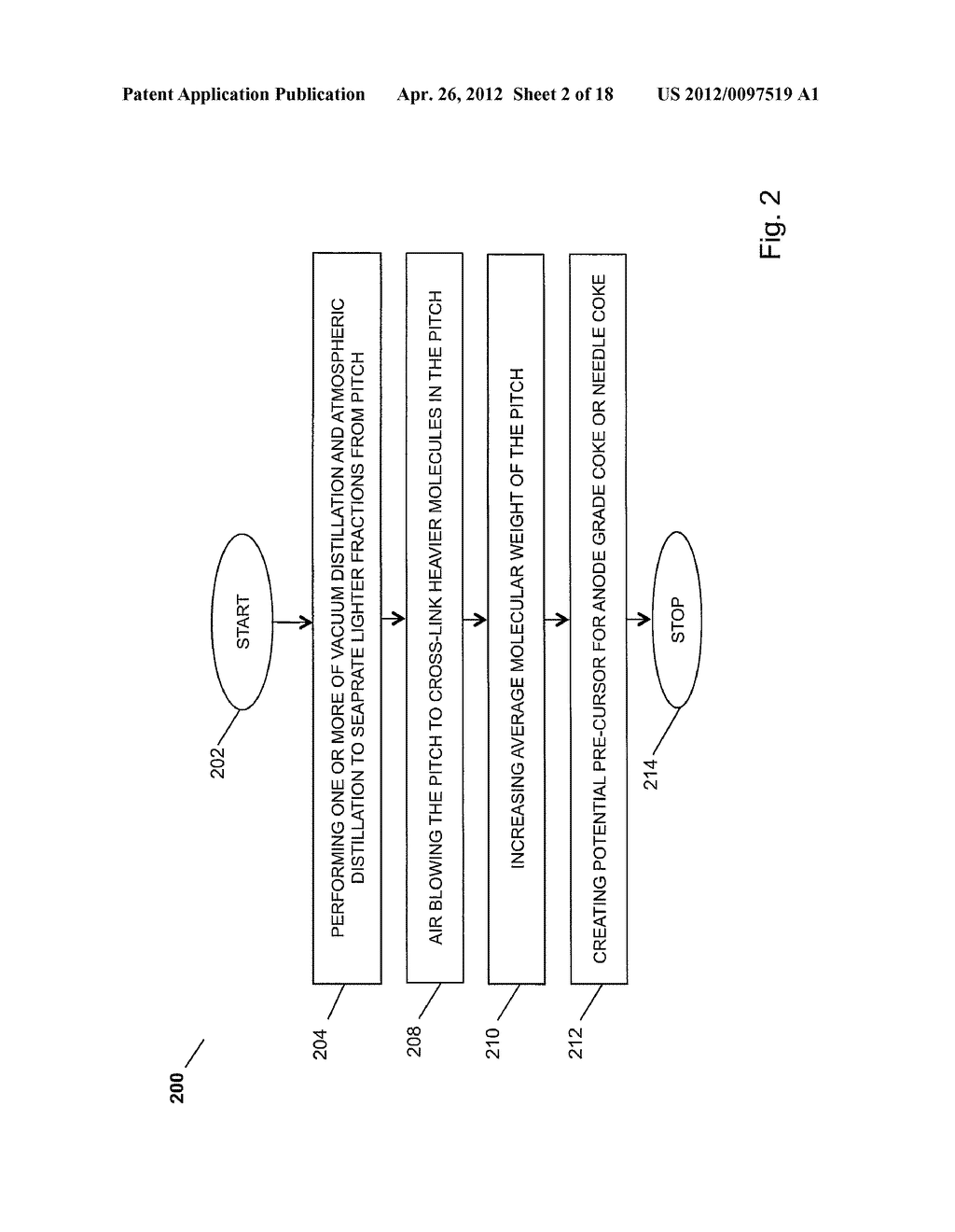 System and Method of a Coated Coker - diagram, schematic, and image 03