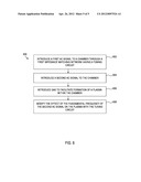 RF IMPEDANCE MATCHING NETWORK WITH SECONDARY FREQUENCY AND SUB-HARMONIC     VARIANT diagram and image