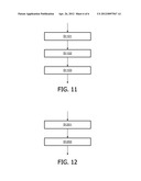 Apparatuses and Methods for Managing Liquid Volume in a Container diagram and image