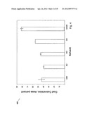 Method of Forming a Mesophase Pitch from a Coal Extract Suitable for     Processing to a High Value Coke diagram and image