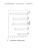 Method of Forming a Mesophase Pitch from a Coal Extract Suitable for     Processing to a High Value Coke diagram and image