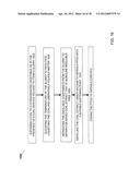 Method of Forming a Mesophase Pitch from a Coal Extract Suitable for     Processing to a High Value Coke diagram and image