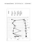 Solid Digesting Waste Treatment Unit diagram and image