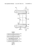 Rotary Coupler for a Railway Car diagram and image