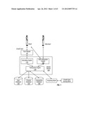 METHODS OF TRANSMITTING INFORMATION TO MOBILE DEVICES USING COST EFFECTIVE     CARD READERS diagram and image