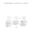 METHODS OF TRANSMITTING INFORMATION TO MOBILE DEVICES USING COST EFFECTIVE     CARD READERS diagram and image