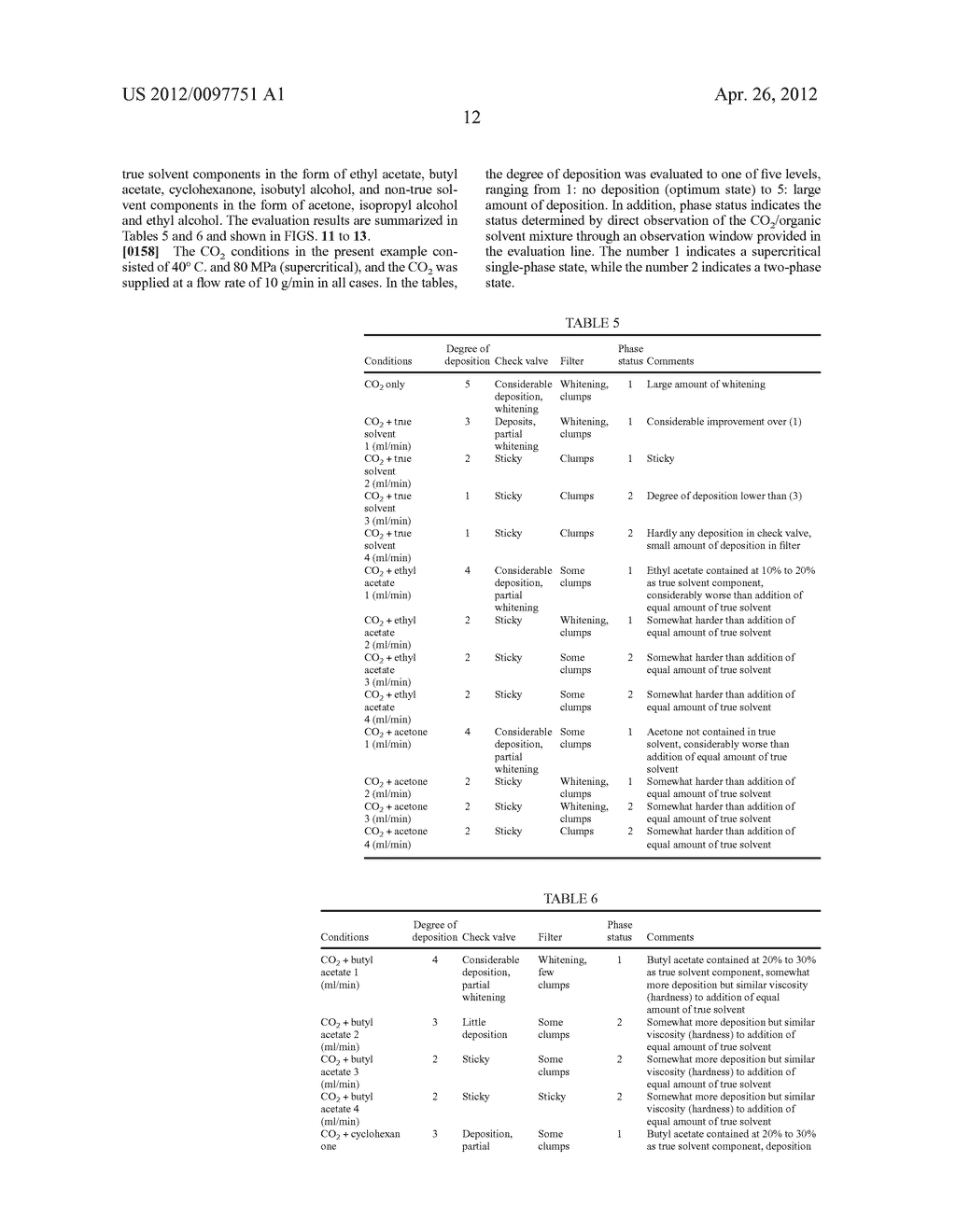 CARBON DIOXIDE COATING METHOD AND DEVICE THEREFOR - diagram, schematic, and image 27