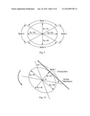 METHOD FOR REDUCING WEB FEED RATE VARIATIONS INDUCED BY PARENT ROLL     GEOMETRY VARIATIONS diagram and image