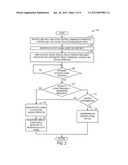 METHODS AND SYSTEMS FOR RAIL COMMUNICATION diagram and image