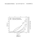 ELECTROSPUN LIGHT-EMITTING FIBERS diagram and image