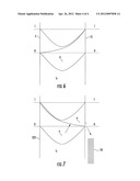 IMAGING DEVICE IN PARTICULAR OF THE CMOS TIME DELAY AND INTEGRATION TYPE diagram and image