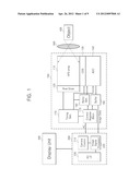 ANALOG-TO-DIGITAL CONVERTER AND IMAGE SENSOR INCLUDING SAME diagram and image