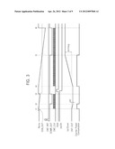 ANALOG-TO-DIGITAL CONVERTER AND IMAGE SENSOR INCLUDING SAME diagram and image