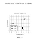 ION BEAM STABILIZATION diagram and image