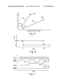 DATA ACQUISITION diagram and image