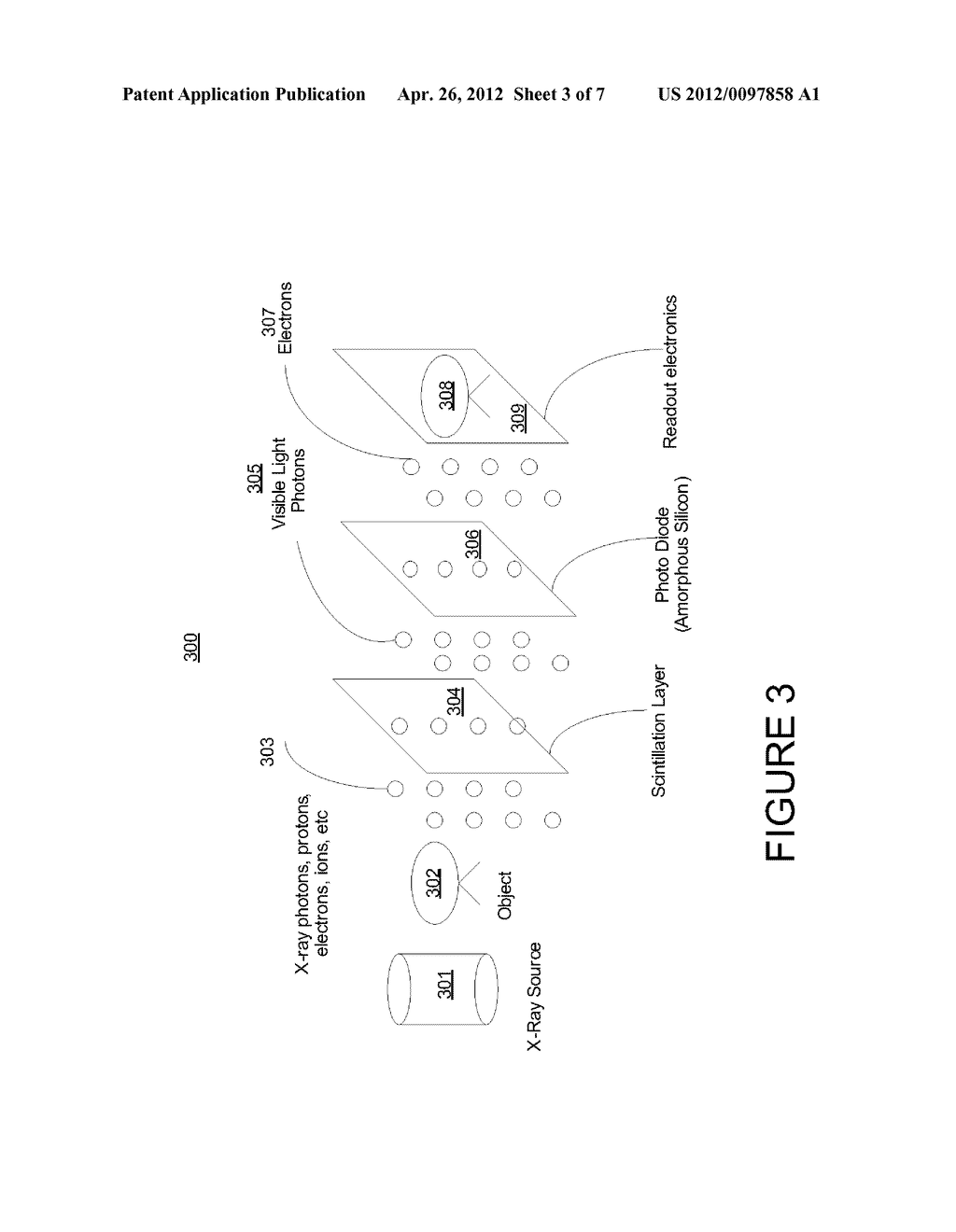 METHOD AND APPARATUS FOR MULTI-LAYERED HIGH EFFICIENCY MEGA-VOLTAGE IMAGER - diagram, schematic, and image 04