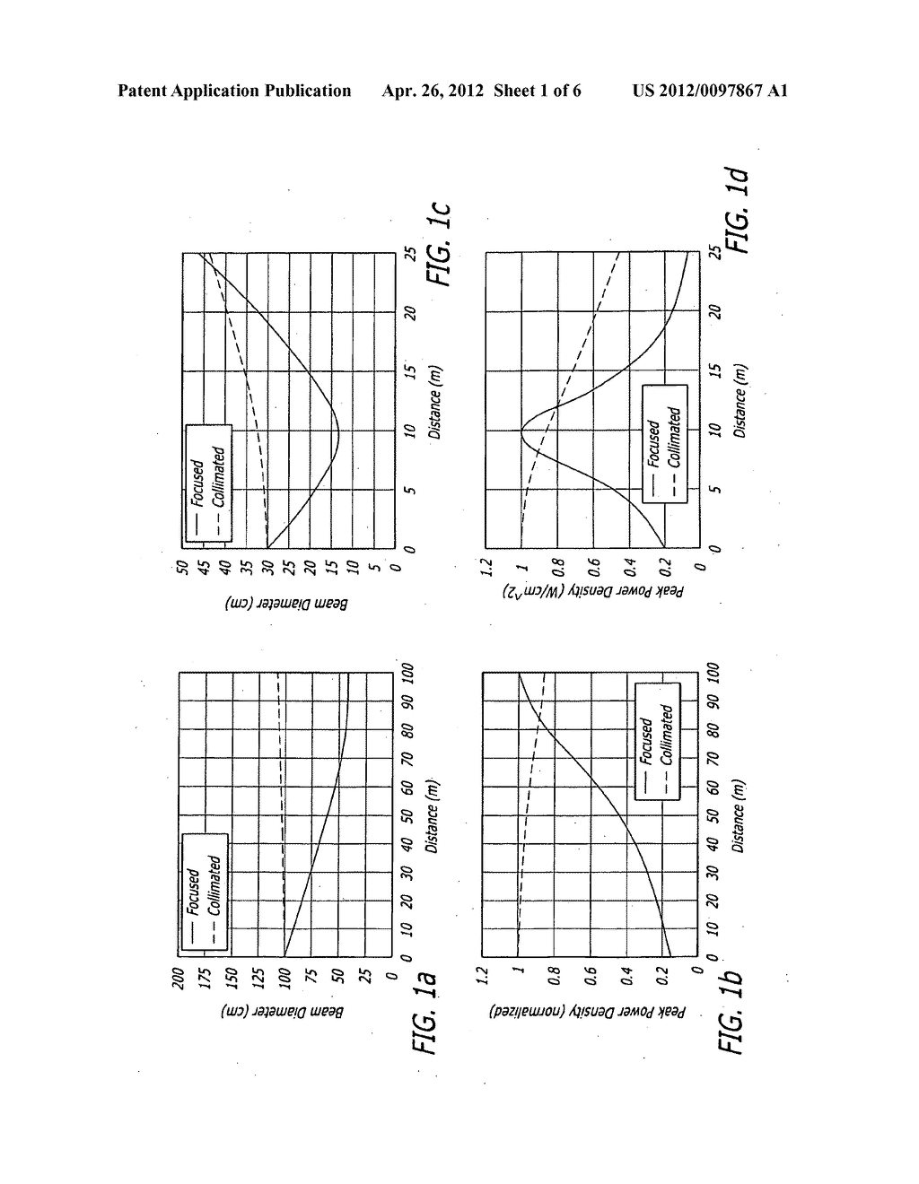 Energy focusing system for active denial apparatus - diagram, schematic, and image 02