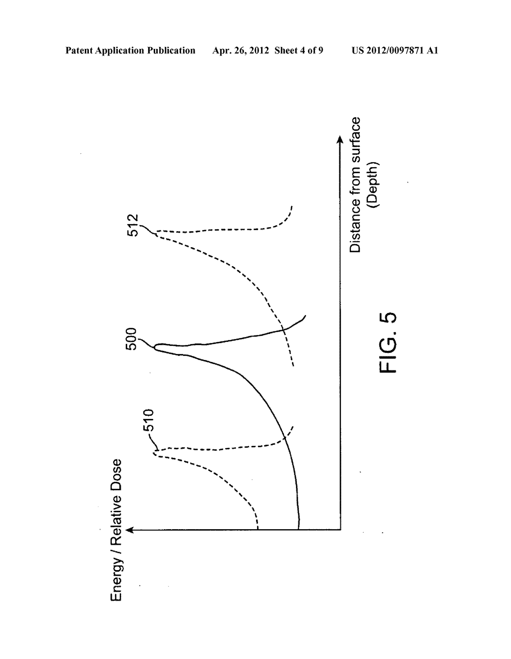 ENERGY MODULATOR FOR MODULATING AN ENERGY OF A PARTICLE BEAM - diagram, schematic, and image 05