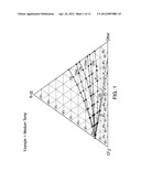 Compositions Containing Difluoromethane and Fluorine Substituted Olefins diagram and image