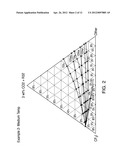 Compositions Containing Difluoromethane and Fluorine Substituted Olefins diagram and image