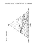 Compositions Containing Difluoromethane and Fluorine Substituted Olefins diagram and image