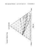 Compositions Containing Difluoromethane and Fluorine Substituted Olefins diagram and image