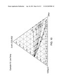 Compositions Containing Difluoromethane and Fluorine Substituted Olefins diagram and image