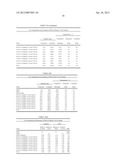 Compositions Containing Difluoromethane and Fluorine Substituted Olefins diagram and image