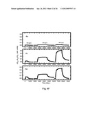 Aligned, Coated Nanowire Arrays for Gas Sensing diagram and image