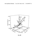 Aligned, Coated Nanowire Arrays for Gas Sensing diagram and image