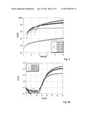 VERTICAL ORGANIC FIELD EFFECT TRANSISTOR AND METHOD OF ITS MANUFACTURE diagram and image