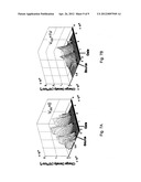 VERTICAL ORGANIC FIELD EFFECT TRANSISTOR AND METHOD OF ITS MANUFACTURE diagram and image