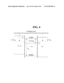 White Organic Light Emitting Device diagram and image