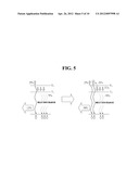 White Organic Light Emitting Device diagram and image