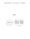 White Organic Light Emitting Device diagram and image