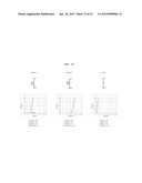 ELECTROSTATIC DISCHARGE PROTECTION DEVICE diagram and image